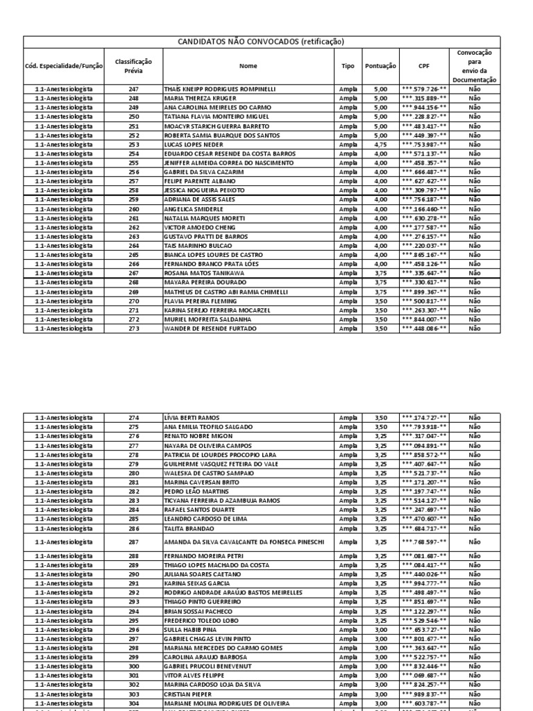 What hotels or rentals in Krakow have small balconies for smoking?, image size:768x1024