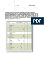 3 - D - Responsibility Matrices PDF