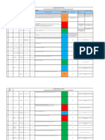 Matriz Requisitos Legales Corpoguajira