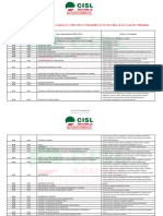 TABELLA-CL-CONC-SCUOLE-1.pdf