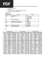 Stat 102 Mini Paper 1 General Instructions