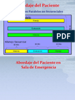 Abordaje Del Paciente en Sala de Emergencia