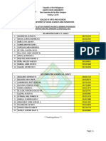 Bs Architecture 4-1-Sosc2: Cavite State University Don Severino de Las Alas Campus