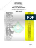 Final List-Gned08 PDF