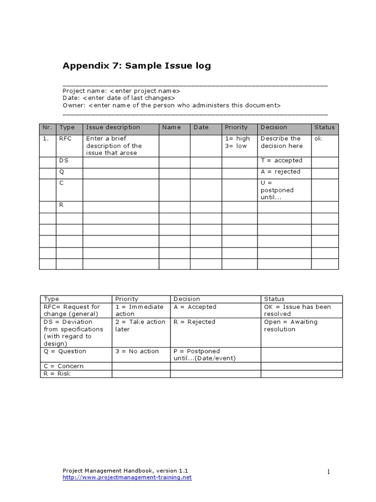 Appendix 7: Sample Issue Log: Project Management Handbook, Version 1.1 ...