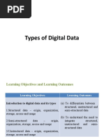 Types of Digital Data