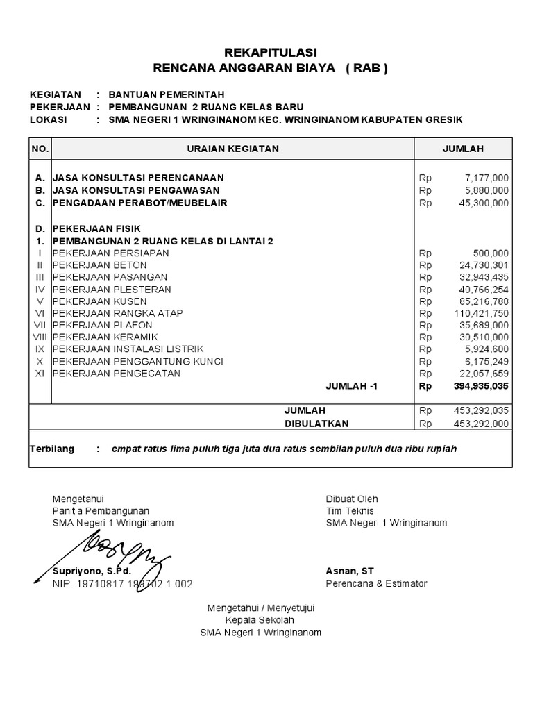 Rekap RAB Pembangunan Ruang Kelas | PDF