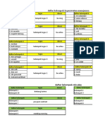 Daftar Kelompok