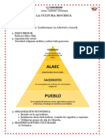 Clase 09-15 Mochica