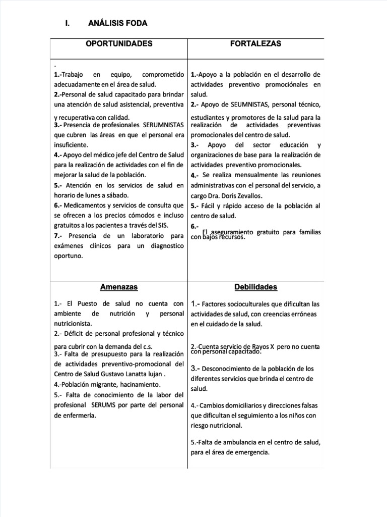 Análisis FODA del Centro de Salud | PDF | Hospital | Especialidades Medicas