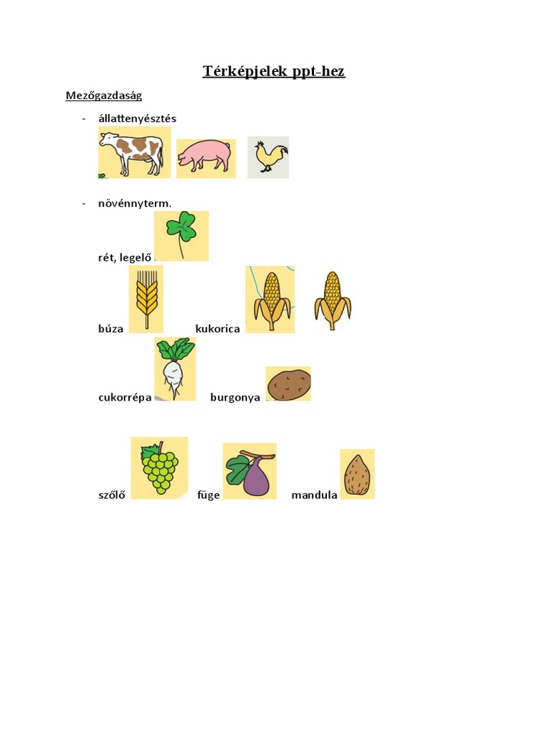 Térképjelek | PDF