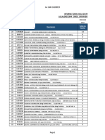 Informe de Inventario 2019