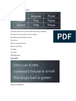 Demostrative Adjectives and Pronouns