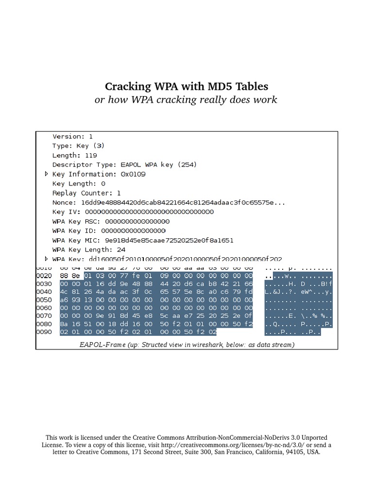 4 Way Handshake Explained PDF Crime Prevention Networking Standards