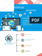 M08 S2 Caracteristicas de Las Comunidades de Aprendizaje PDF