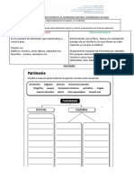 Patrimonio Natural y Cultural PDF