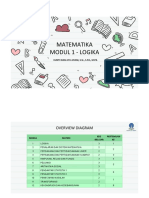 Modul 1 - Logika