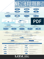 Infographic MarineLitter en