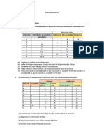 Análisis de red y optimización de proyecto de instalación de línea de producción de alimentos