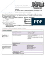 Cont II - Resumen Completo 1 Recomendado PDF