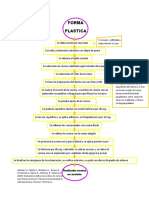 Forma plástica: Paso a paso corona en resina