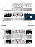 Plantilla Del Periodontograma