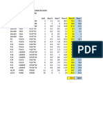 Informe de Elementos: Escaleras de Gato Proyecto: Edifico de Mortero Marca Elemento Perfil Cant Area U Area T Peso U Peso N Peso T