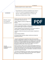 El Arrendamiento y Proceso de Desalojo en El Reino Unido