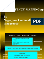Competency Mapping PPT by Nagarjuna Kandimalla HR 9885403060