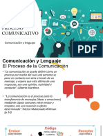 Proceso Comunicativo 2020-3