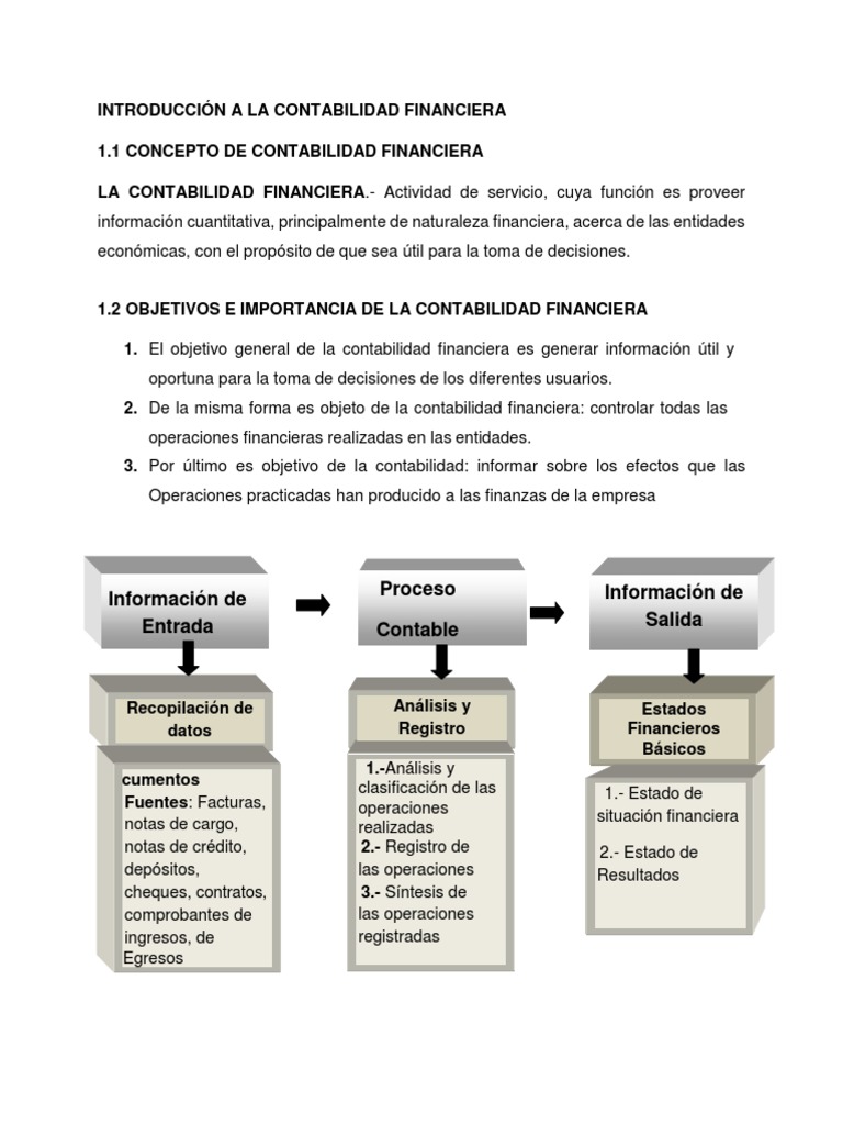 Introducción a la Contabilidad Financiera | PDF | Contabilidad ...