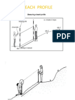 Beach Profile Measurements