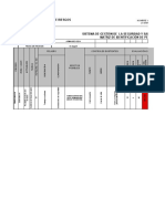 Matriz de Identificacion de Peligros