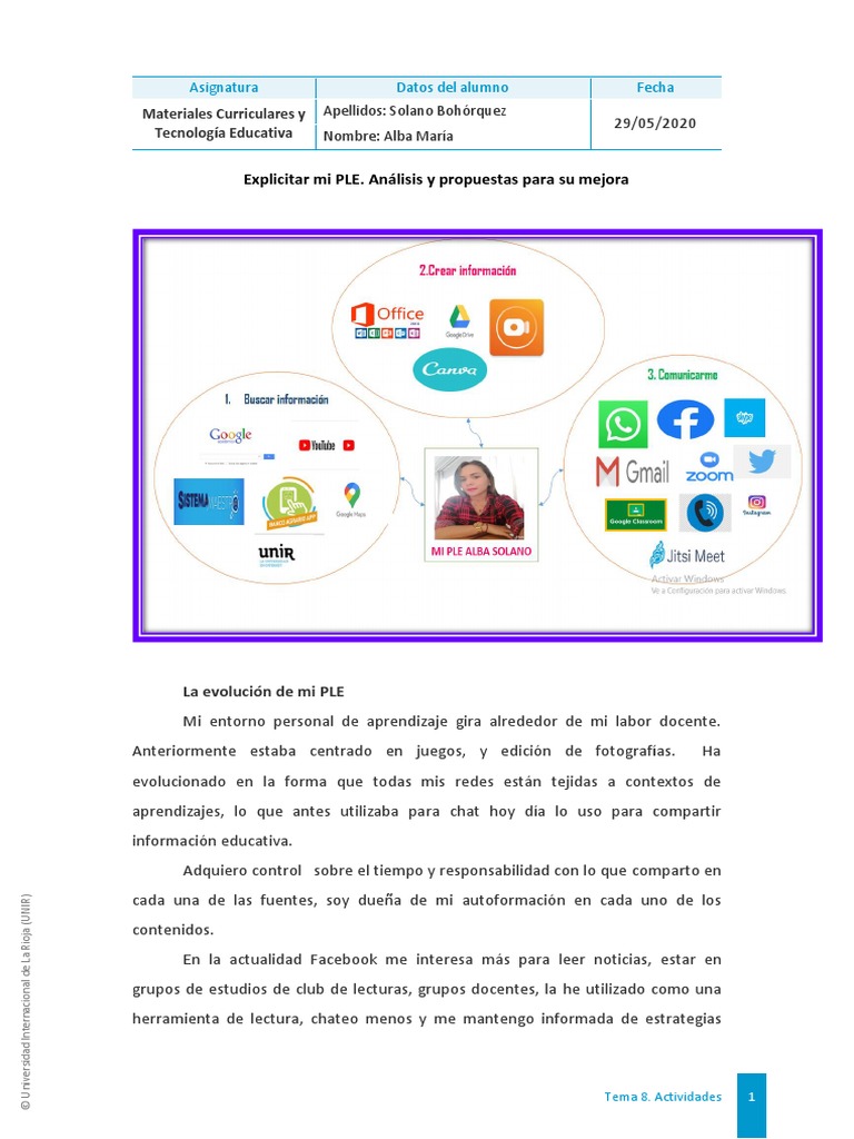 Mi Ple Alba Solano Bohorquez | PDF | Tecnologia Educacional | Aprendizaje