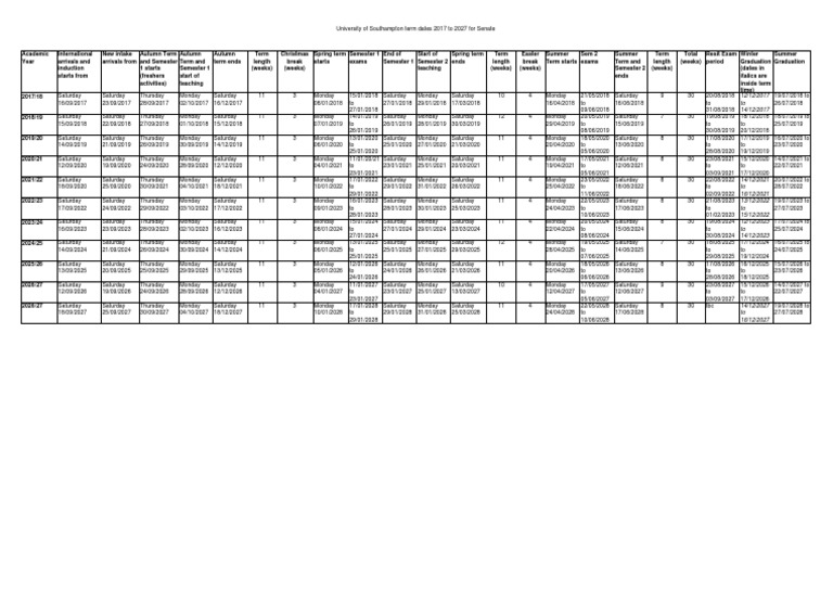 Bowdoin Academic Calendar 2023 24 Uos Term Dates 2017 To 2027 | Pdf | Academic Term | Inquiry