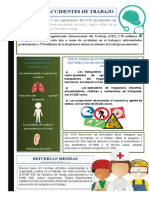 Infografia Riesgos Laborales