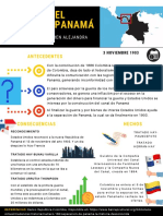 Perdida Canal Panama Infografia