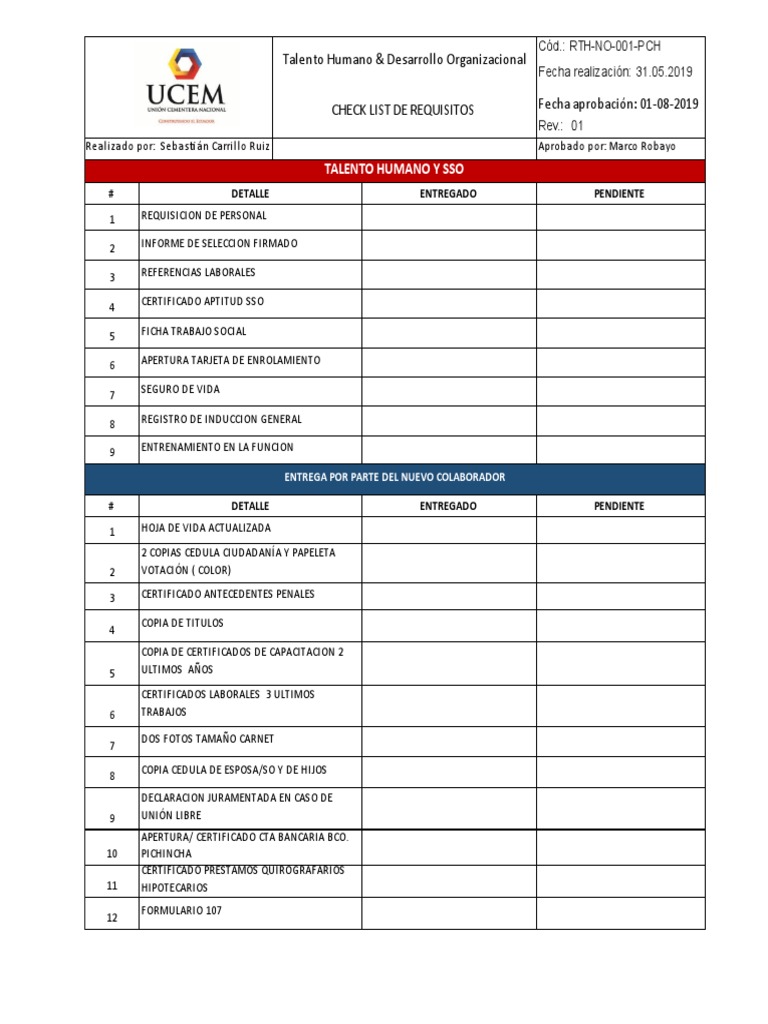 Check List de Requerimientos PDF