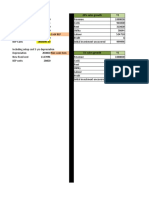 Fixed cost analysis and break even calculation with sales growth projections