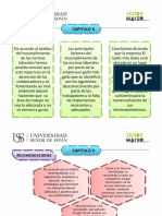 Derecho Laboral Conclusiones y Referencias Victor Torres Pa