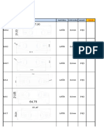 Material Espessura Quant.: Valor