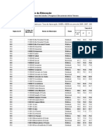 ideb 2019  Paulínia.xlsx