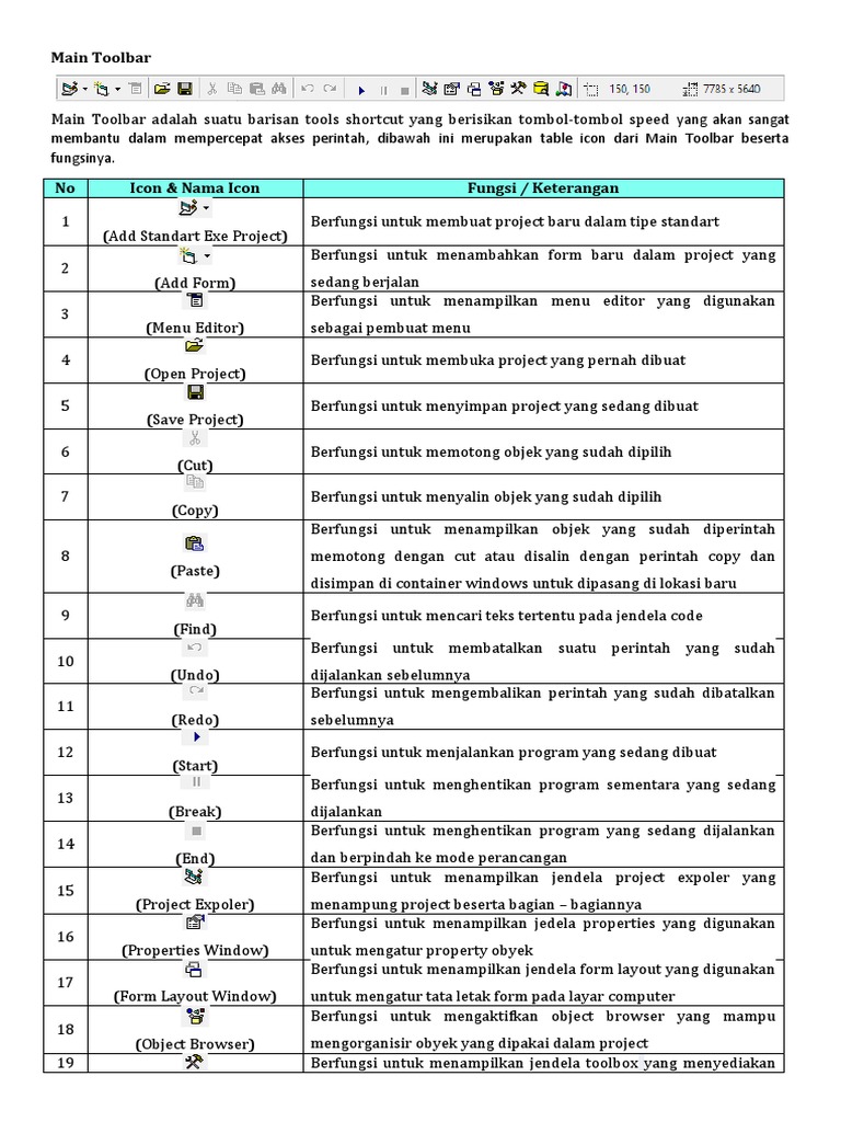 Fungsi dan Ikon Toolbox Visual Basic | PDF