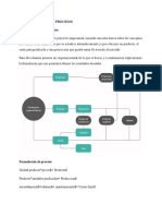 AUTOMATIZACION DE PROCESOS