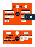 Funcion Quimica PDF