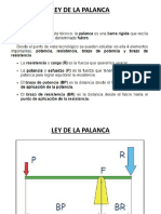 Ley de La Palanca PDF