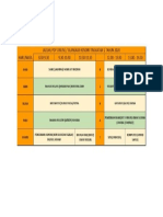 Jadual PKPP Form 2