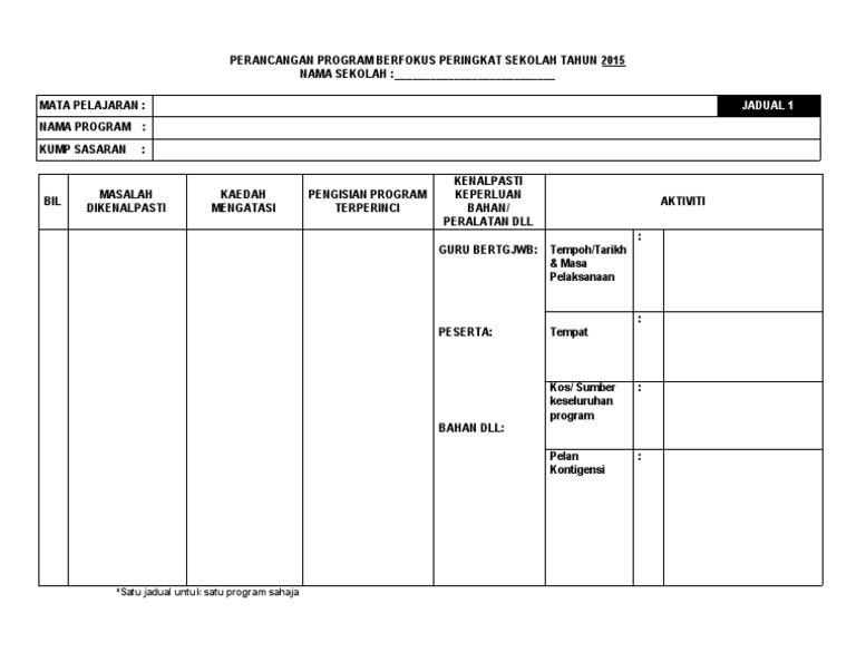 Borang Cadangan Program - Peringkat Sekolah | PDF
