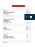 Data Rasio Bank Bukopin