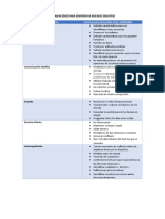 La Capacidad para Enfrentar Nuevos Desafíos